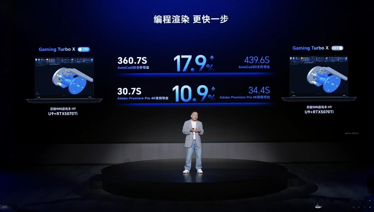 实测了8款游戏，High Performance,Cool & Quiet Mo