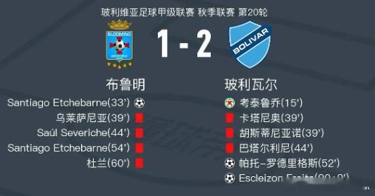 玻利维亚甲布鲁明对玻利瓦尔的比赛出现了7张红牌北京时间10月19日进行的玻利维亚