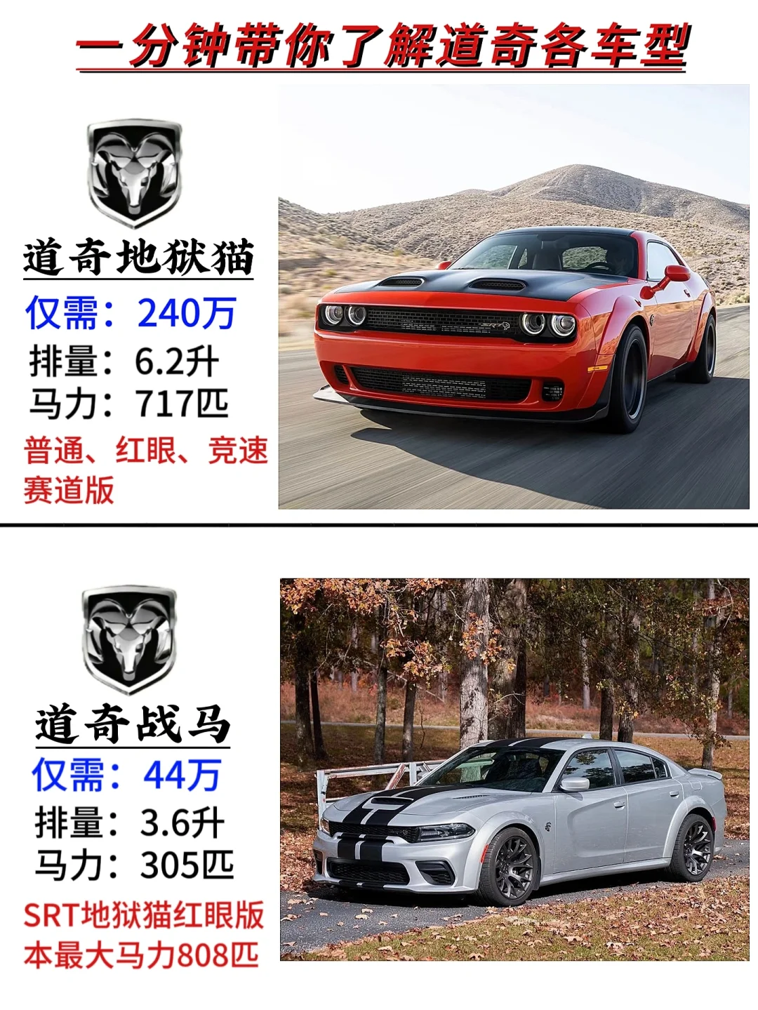 一分钟带你了解道奇车型