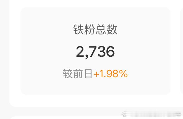 2736铁粉。最近确实火起来了… ​​​