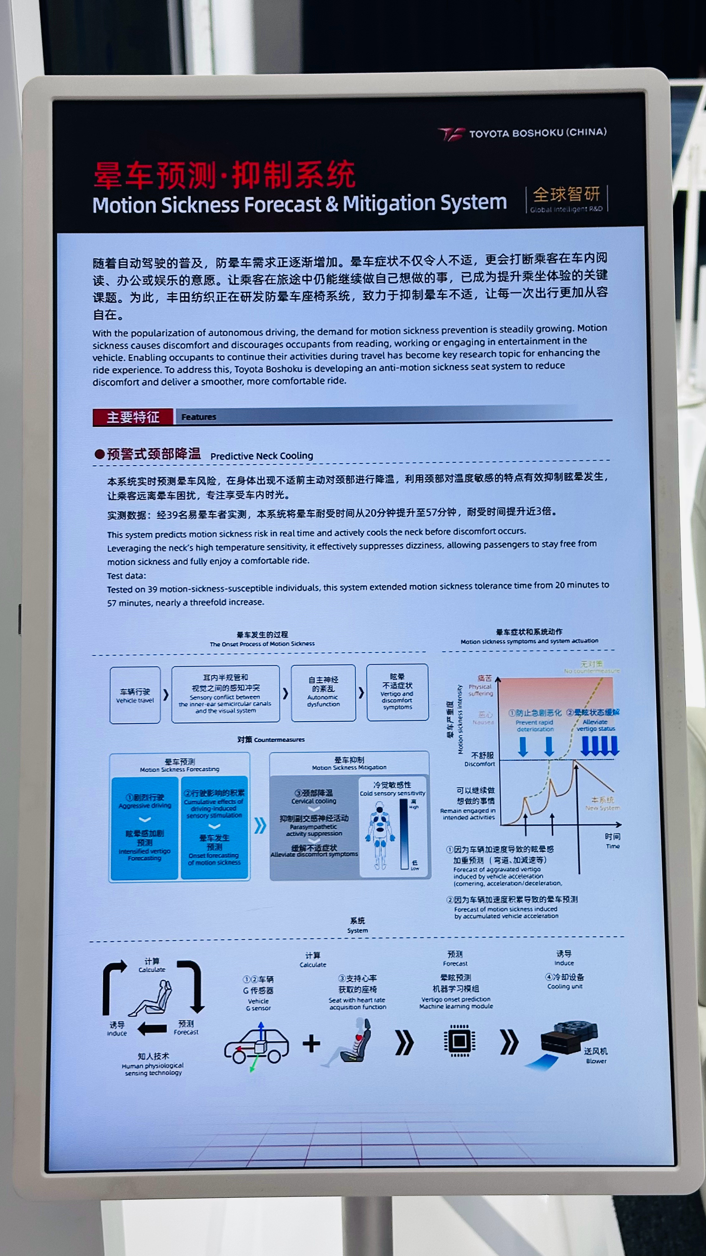 每次车展有机会我都来看看丰田纺织今年他们带来俩有意思的东西一个是防晕车颈部降温系