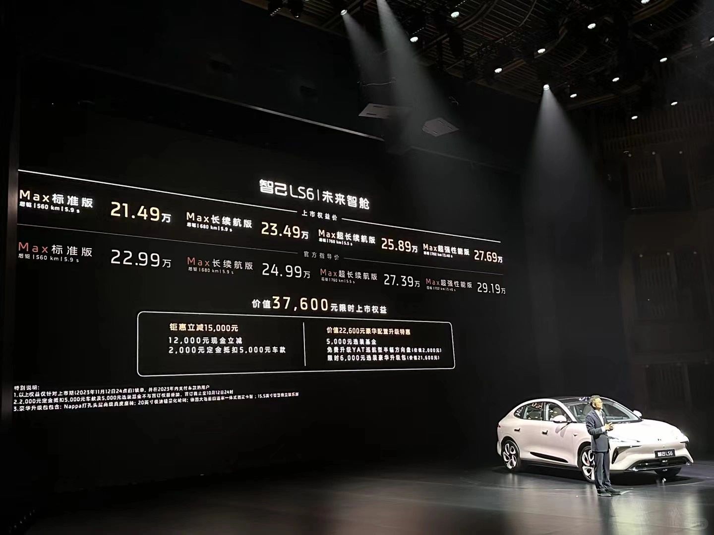 最低配的智己LS6也标配激光雷达和orin-x……
	
城市NOA终身免费…
	...