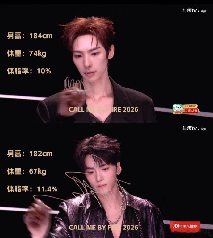  披哥开启身材内卷模式，不同体脂率展现多样魅力，自律永远值得称赞披荆斩棘男艺人体