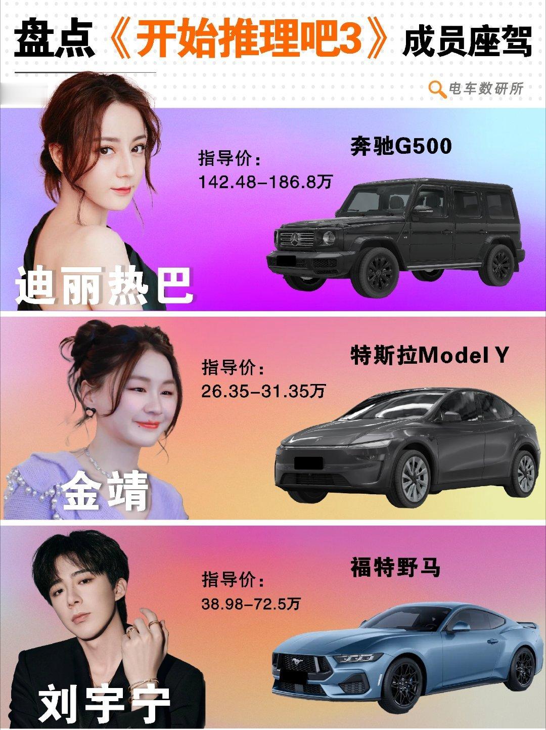 盘点女子推理社明星座驾 ​​​