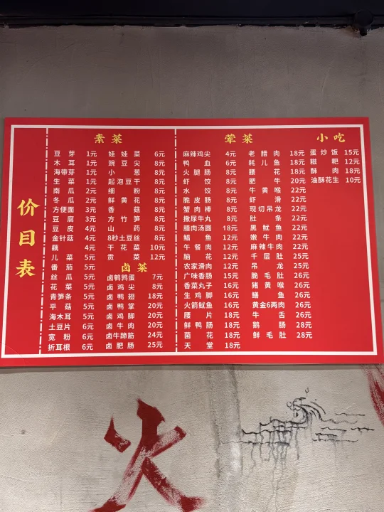 感谢王迅。。。确实是成都数一数二的！！！