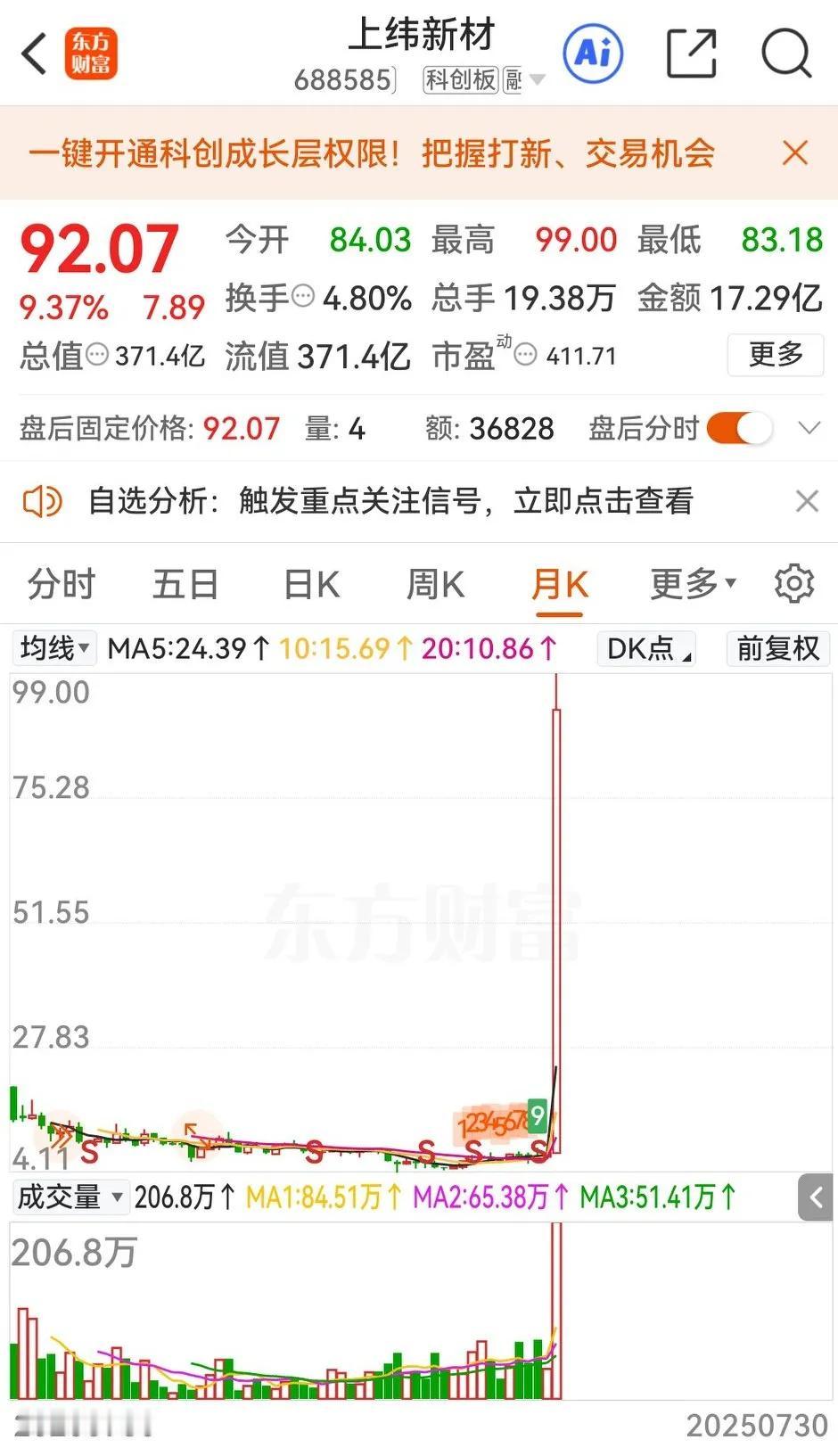说好的吸引力和包容度呢？
7月份上涨十倍的上纬新材停牌自查，许多没买该股的人一阵
