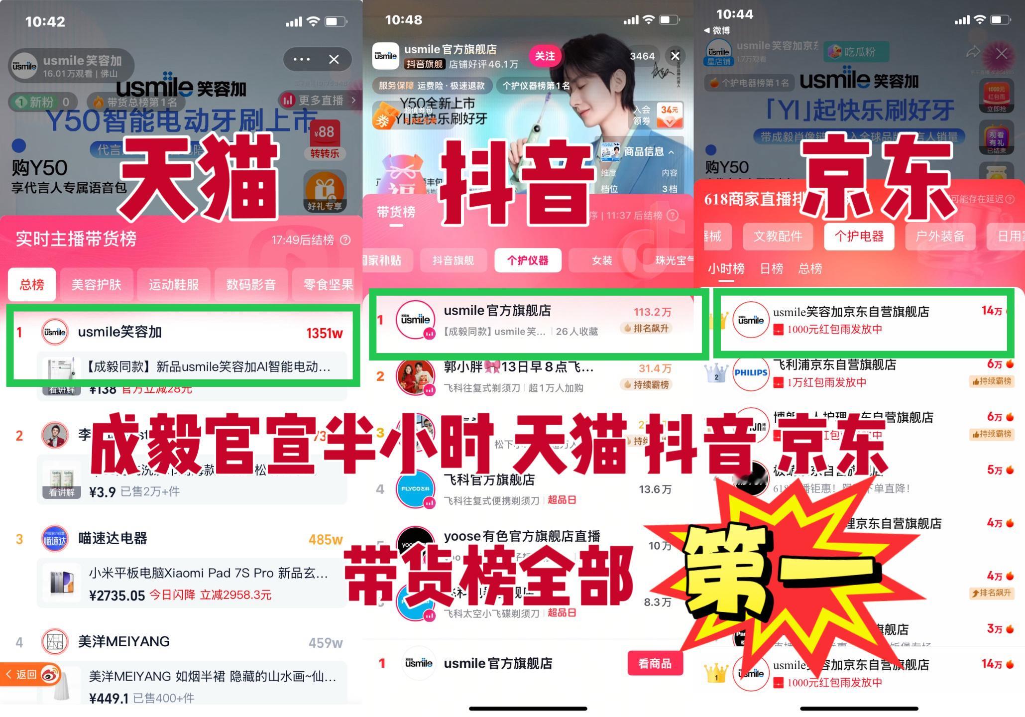 成毅usmile笑容加全球品牌代言人官宣半个小时，天猫，抖音，京东，带货榜马上霸