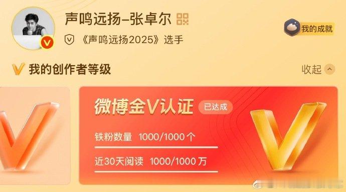 声鸣远扬唯一金v选手谁能不佩服张卓尔！一路突破自我拿下声鸣远扬唯一金 v，这个舞