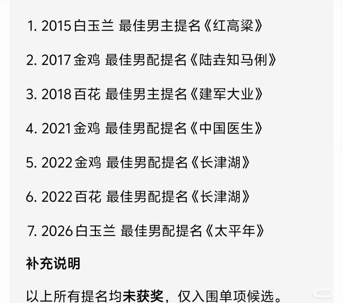 朱亚文奖运 朱亚文奖运