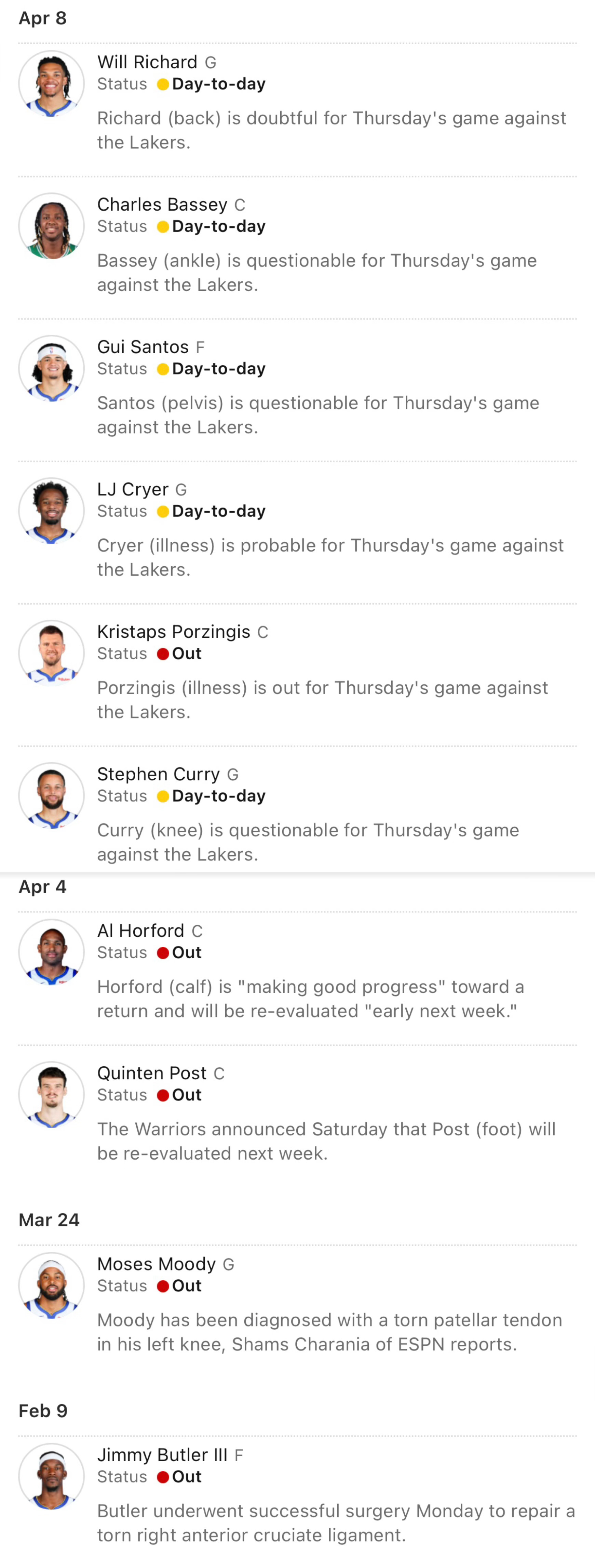 勇士伤病报告：理查德（背部）小概率出战；贝西（脚踝）、桑托斯（盆骨）、库里（膝盖
