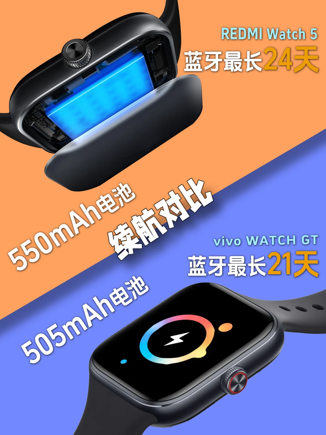 红米or蓝厂！！ 谁才是你心中的大表哥？