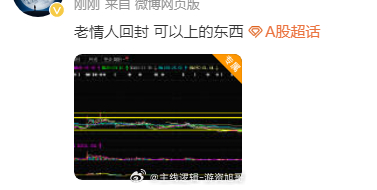 他涨停了，回封了，是不是 以前的老情人#A股[超话]# ​​​