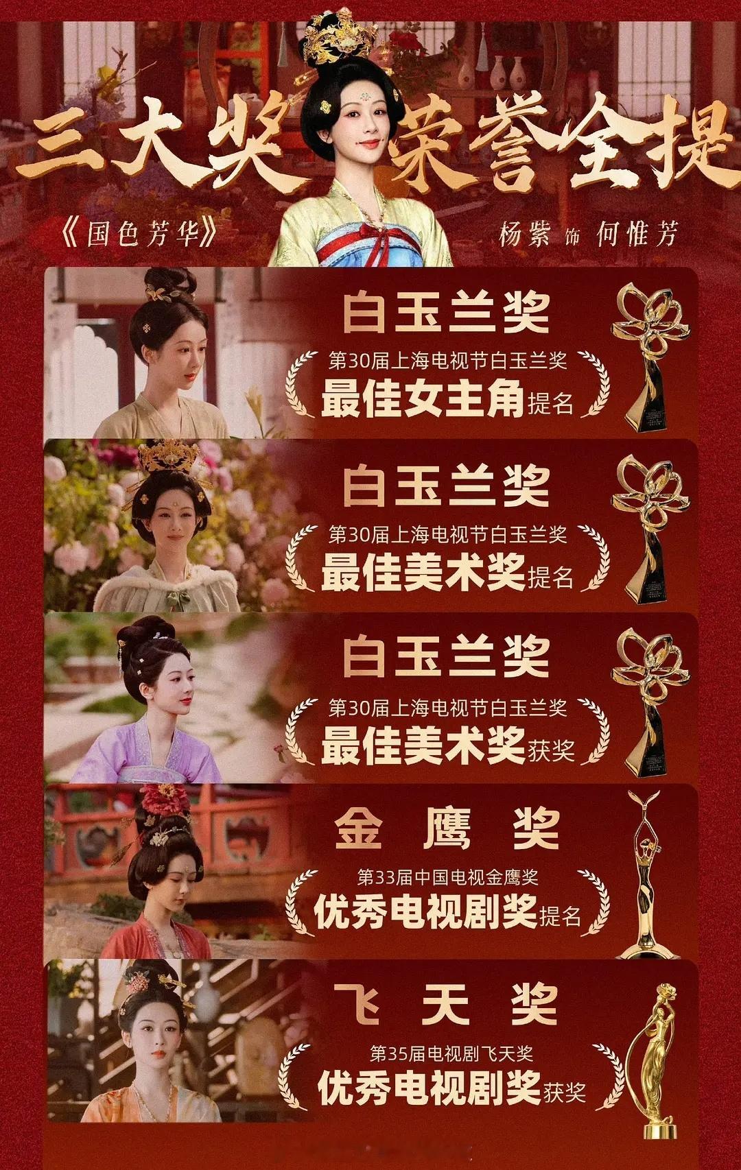 杨紫《国色芳华》唯一古装剧获得飞天优秀电视剧奖，三大奖全提中二国色芳华一串三提名