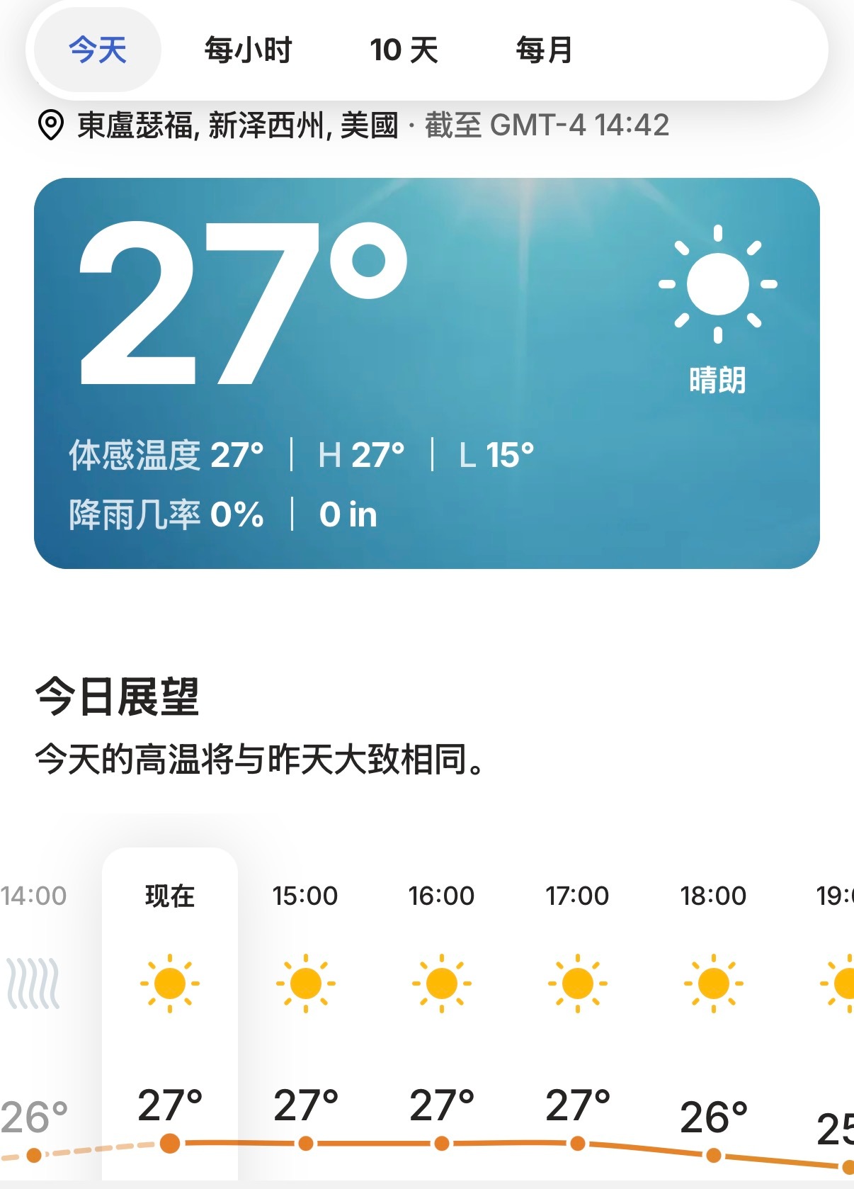 美国新泽西州·东卢瑟福天气预报🌡️近几个小时气温将稳定在27摄氏度。梅西西班牙