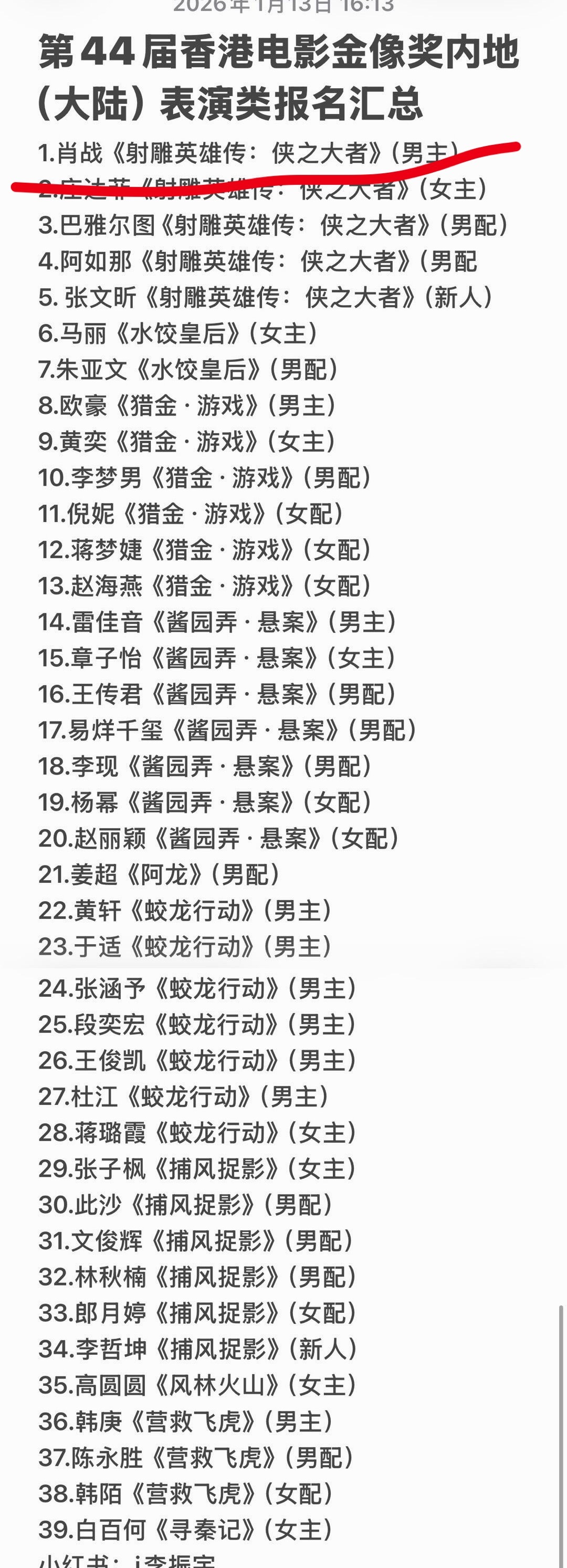 肖战射雕英雄传报名金像奖男主此次肖战冲击金像奖男主，是对他深耕角色的认可，更是侠