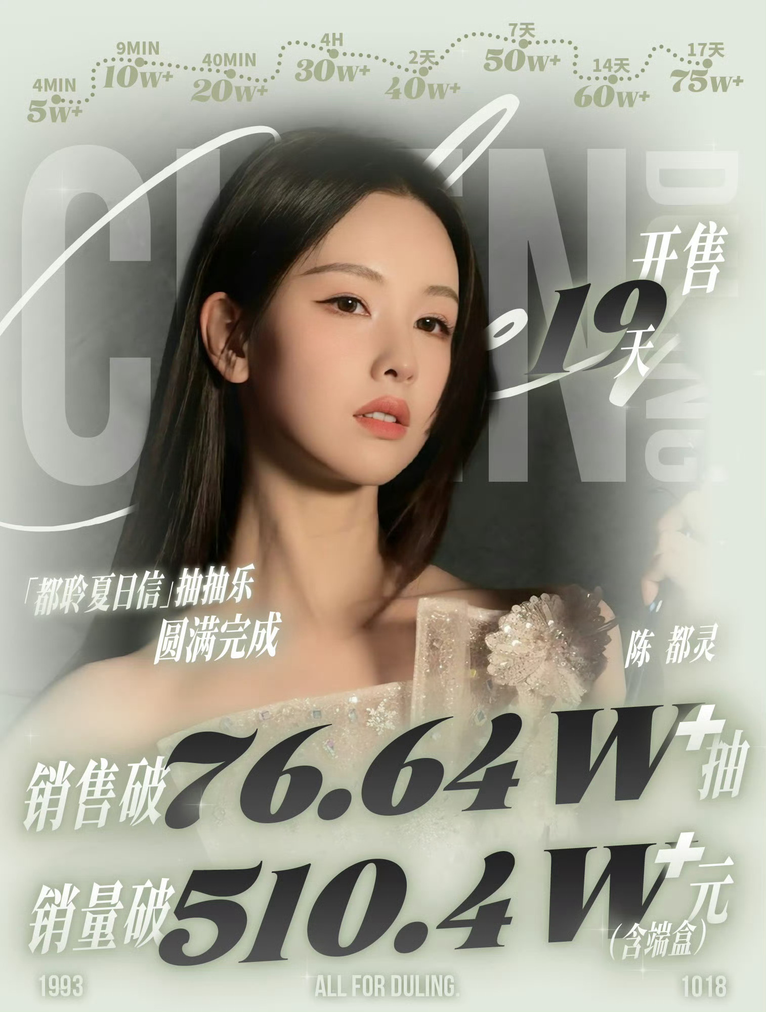 510.4w？！陈都灵这抽抽乐销售额直接干到女星第一，我属实是惊到了有死忠粉能扛