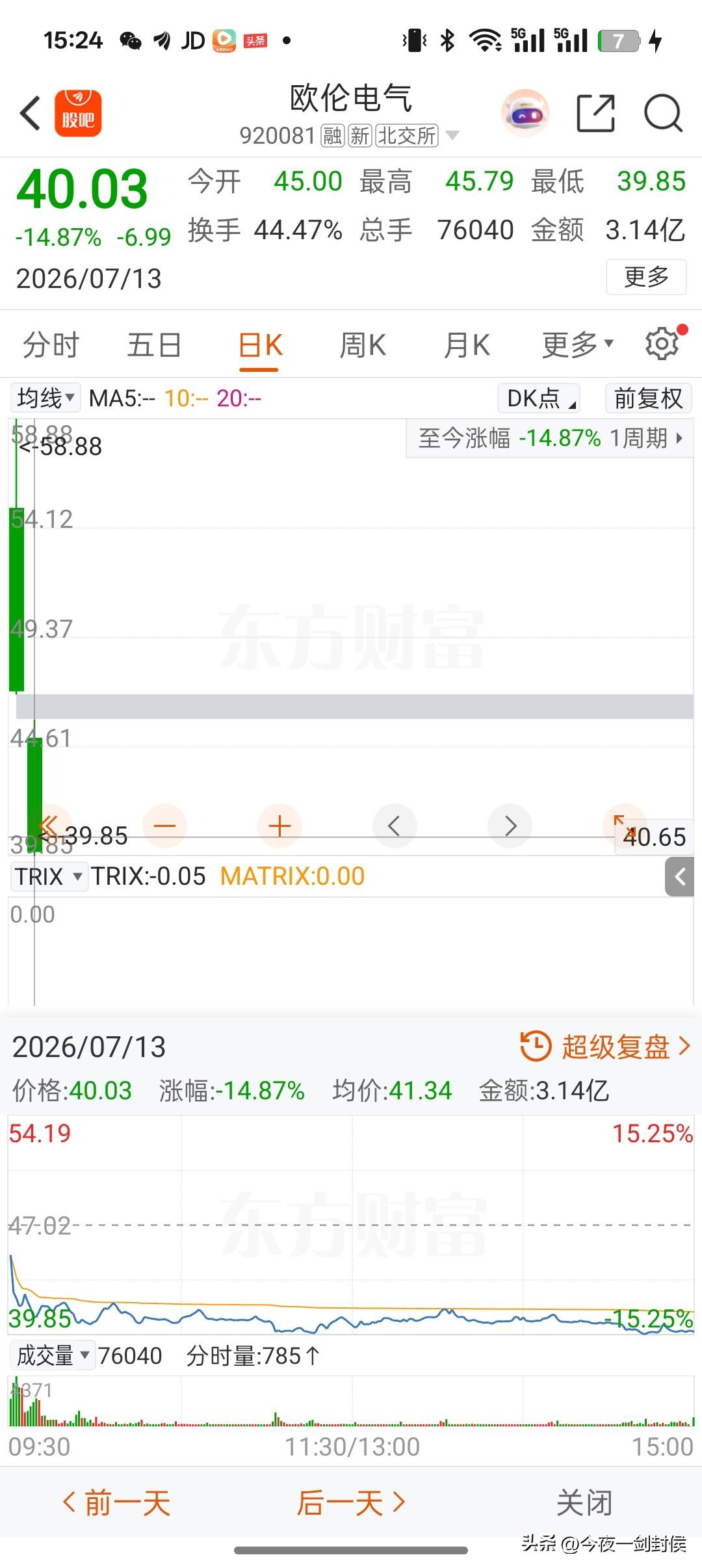 A股现在太极端了！一半是火焰，一半是海水。
你看上周五上市的两只次新股，托伦斯当