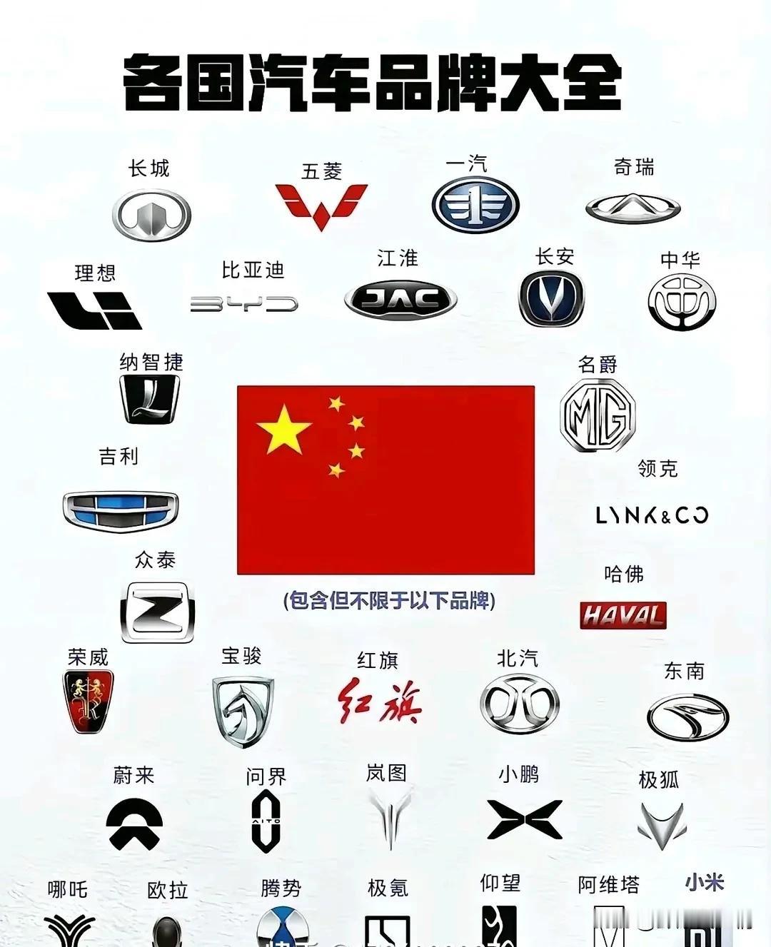 各国汽车品牌。