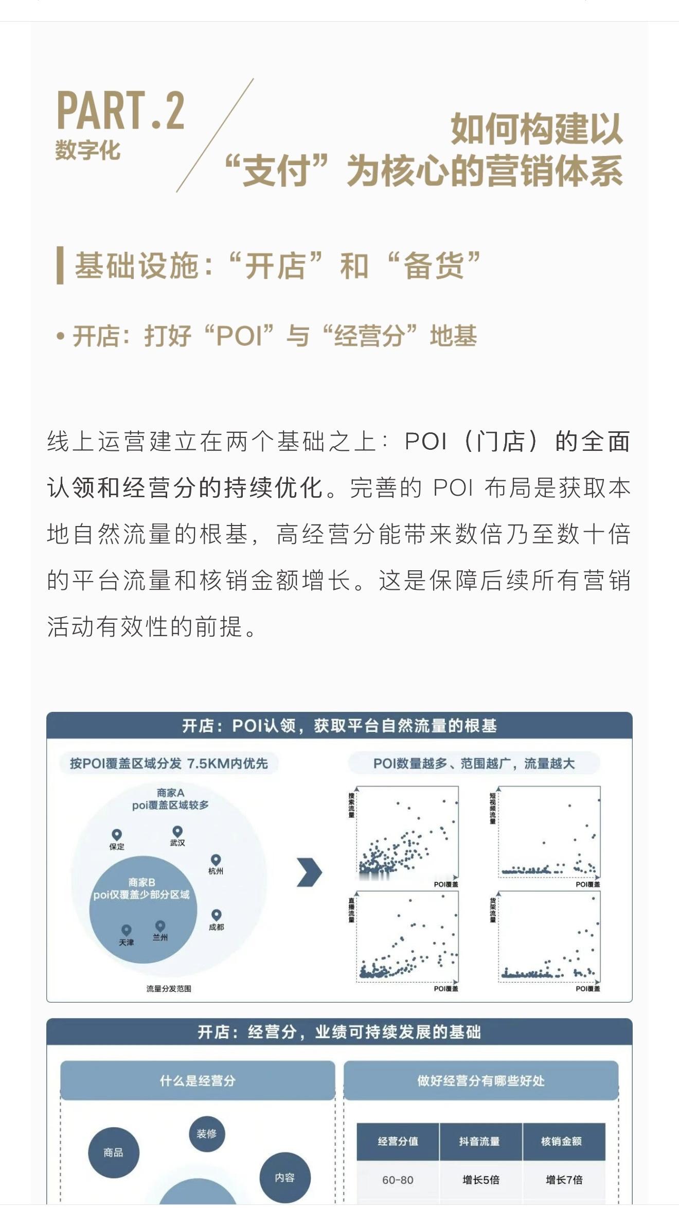 北京车展遍地是直播刷车展现场画面笑晕，放眼望去全是主播。很现实，光靠摆展卖不动车