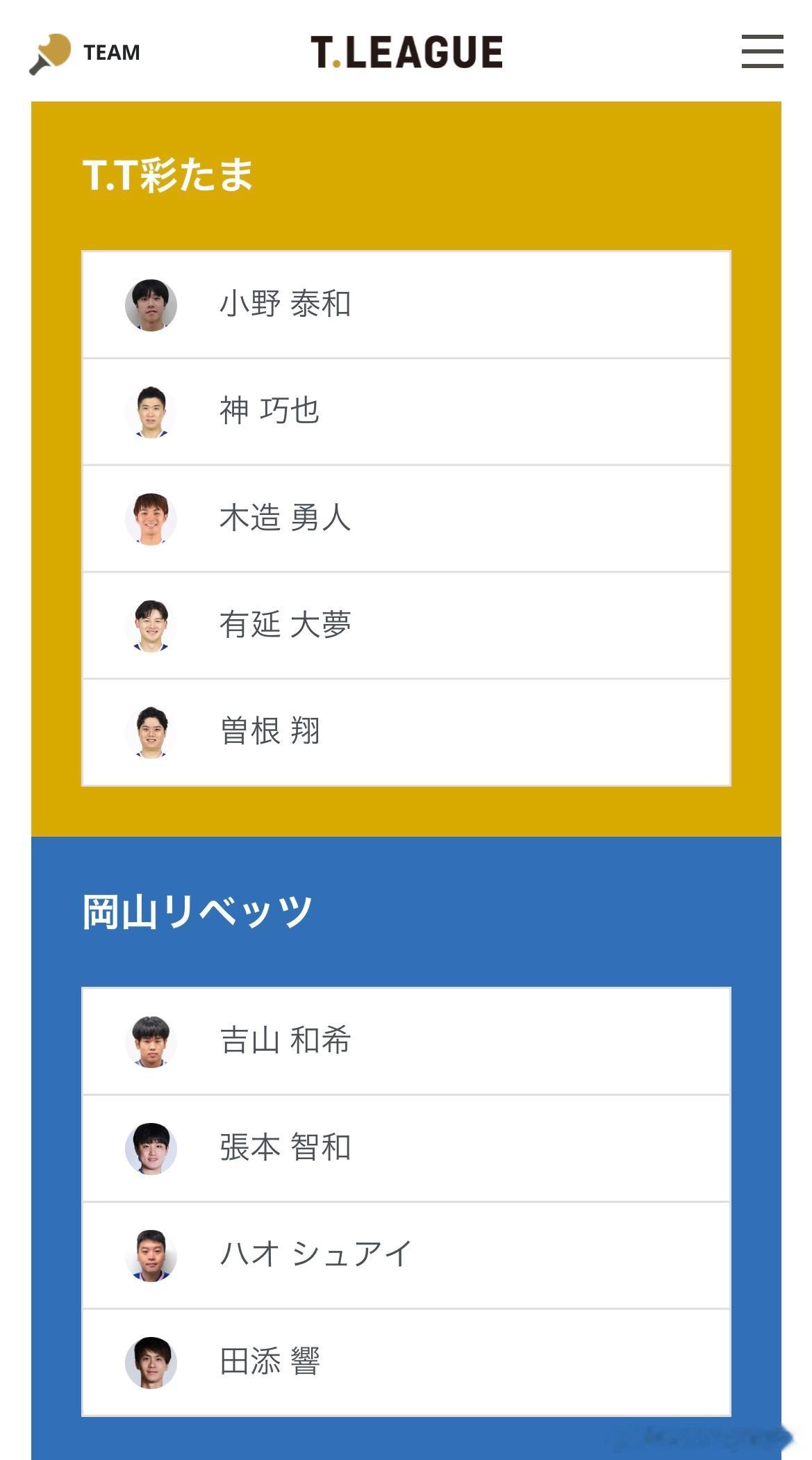 T联赛 8.3 13:00 T.T彩🆚冈山 待出场阵容T.T彩玉：小野泰和、神
