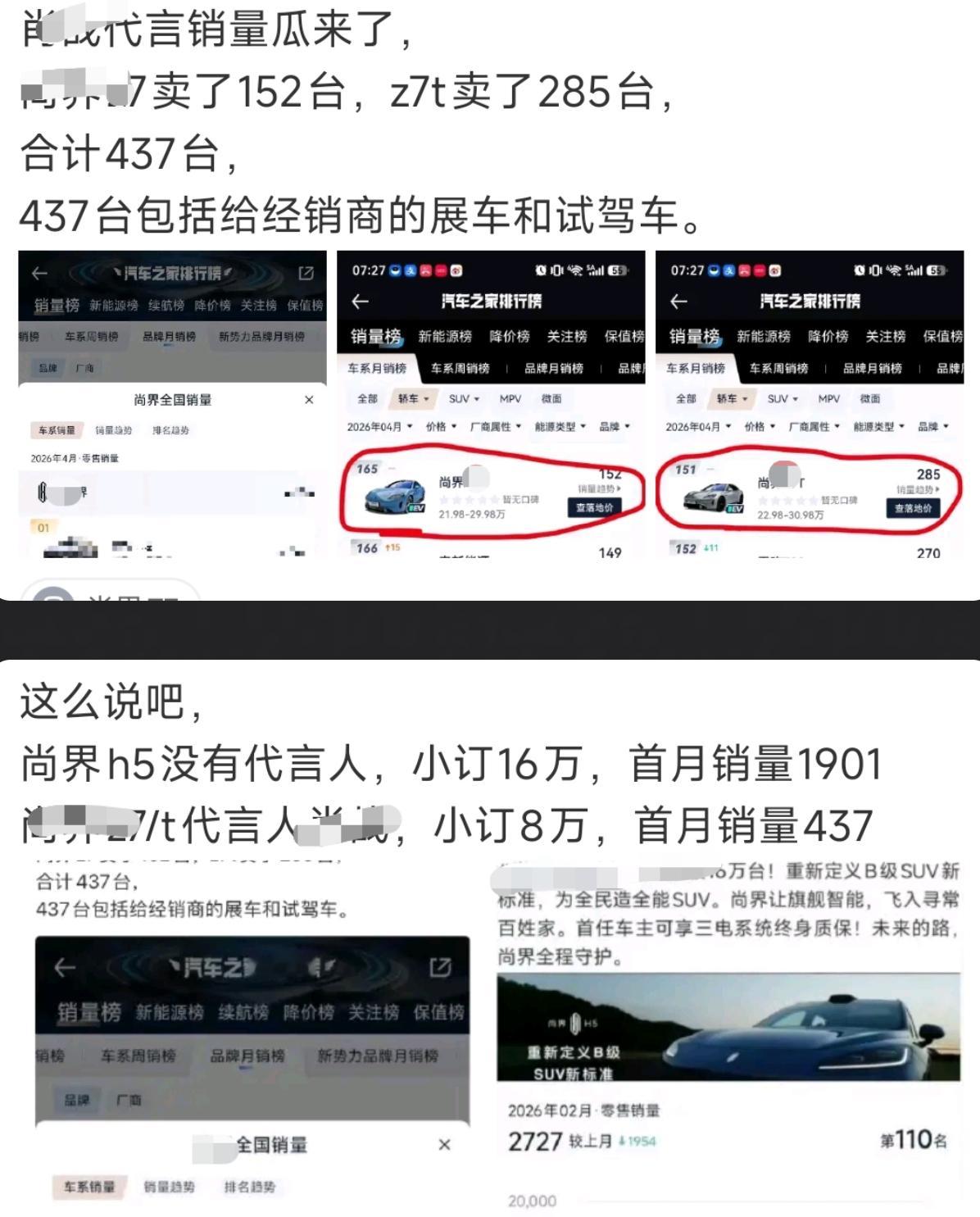 震撼首发，有了代言人销量还下降了，好伟小啊 