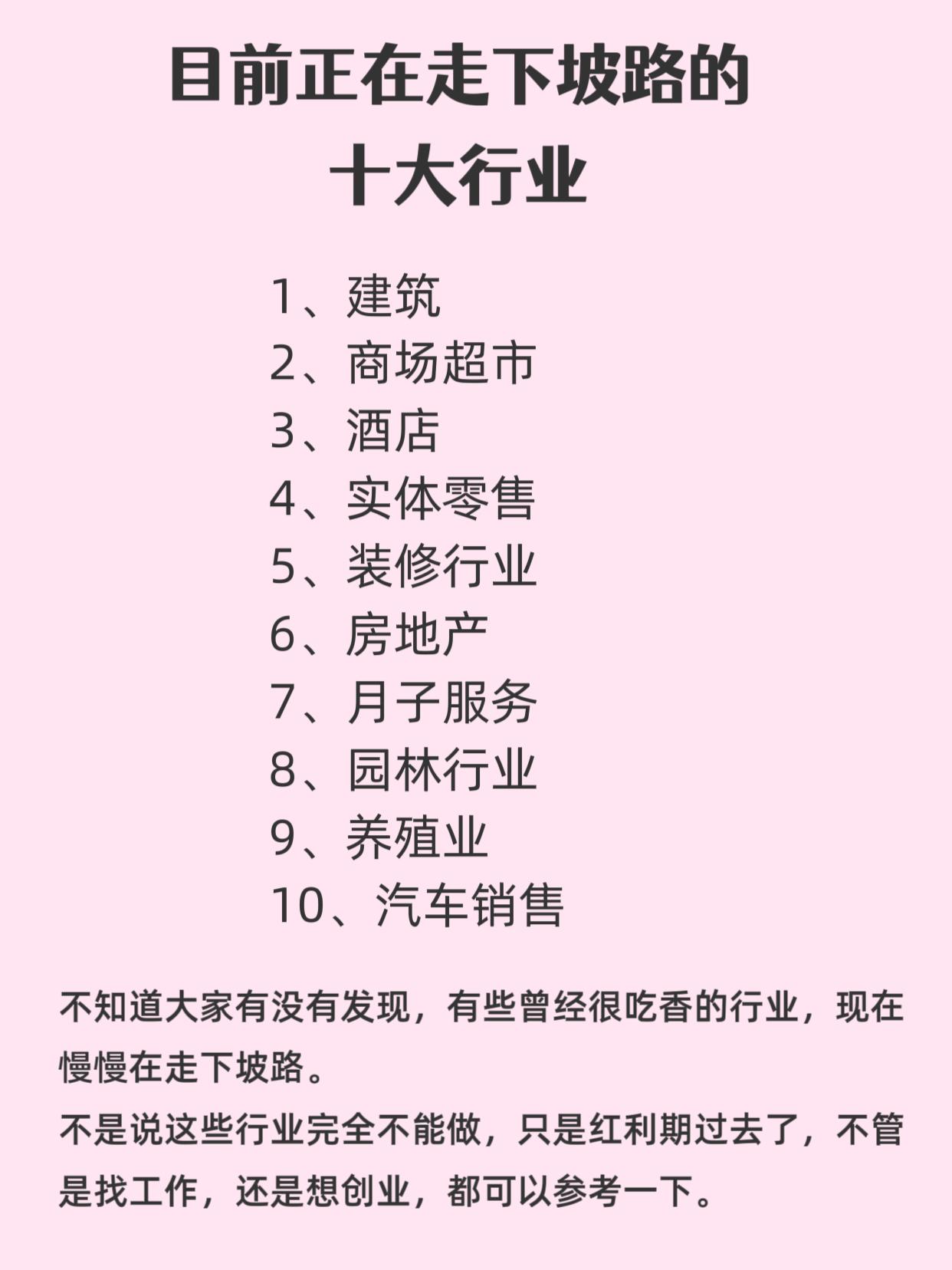 正在走下坡路的十大行业！

别的行业不说，跟建筑房地产相关的行业，还是知道一二的