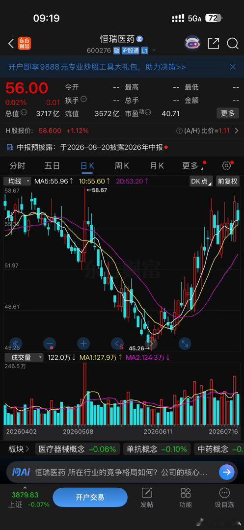 逢低关注，恒瑞医药 