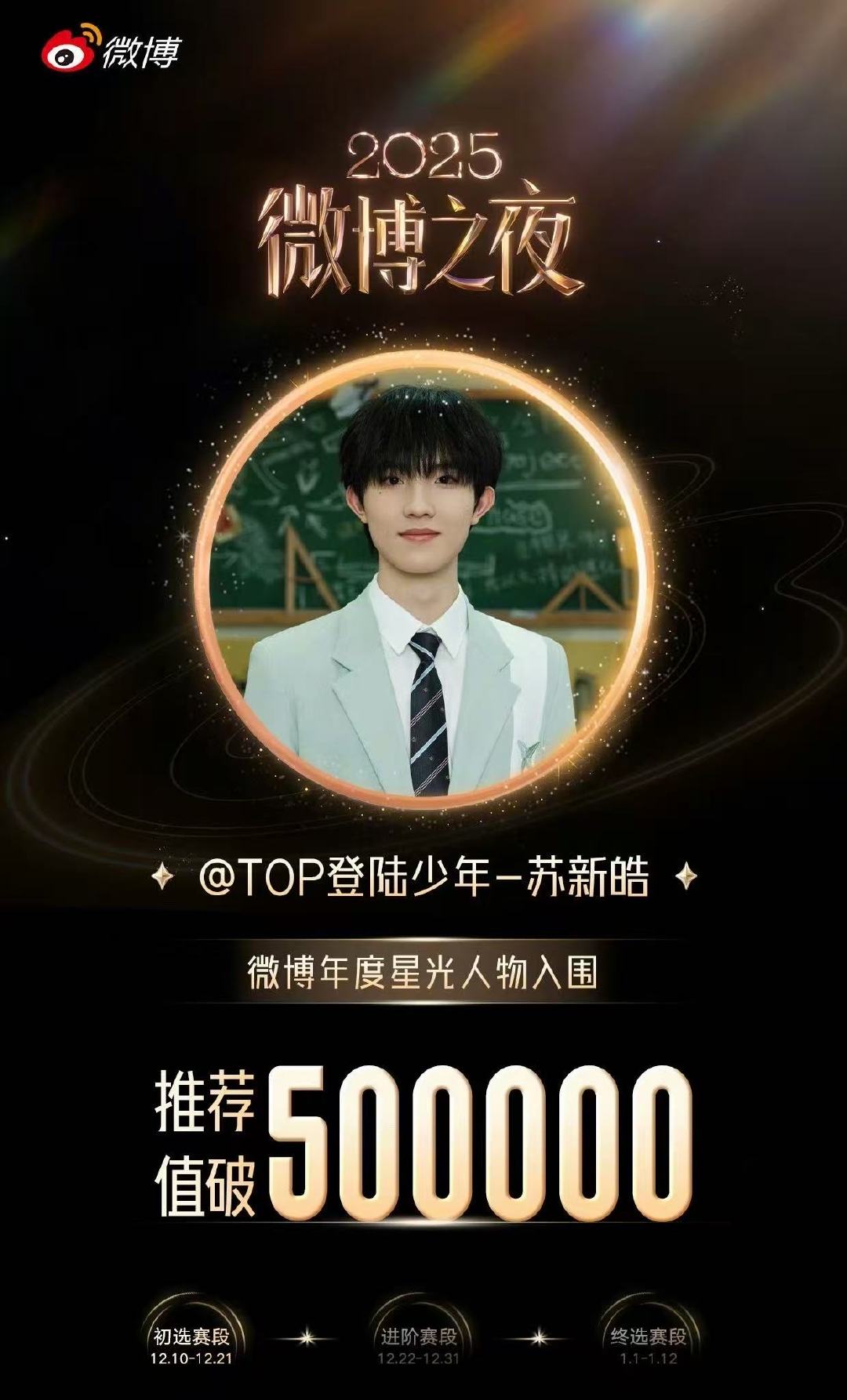 祝贺这个苏新皓苏新皓星光人物推荐破50万苏新皓星光人物推荐值破50万苏新皓