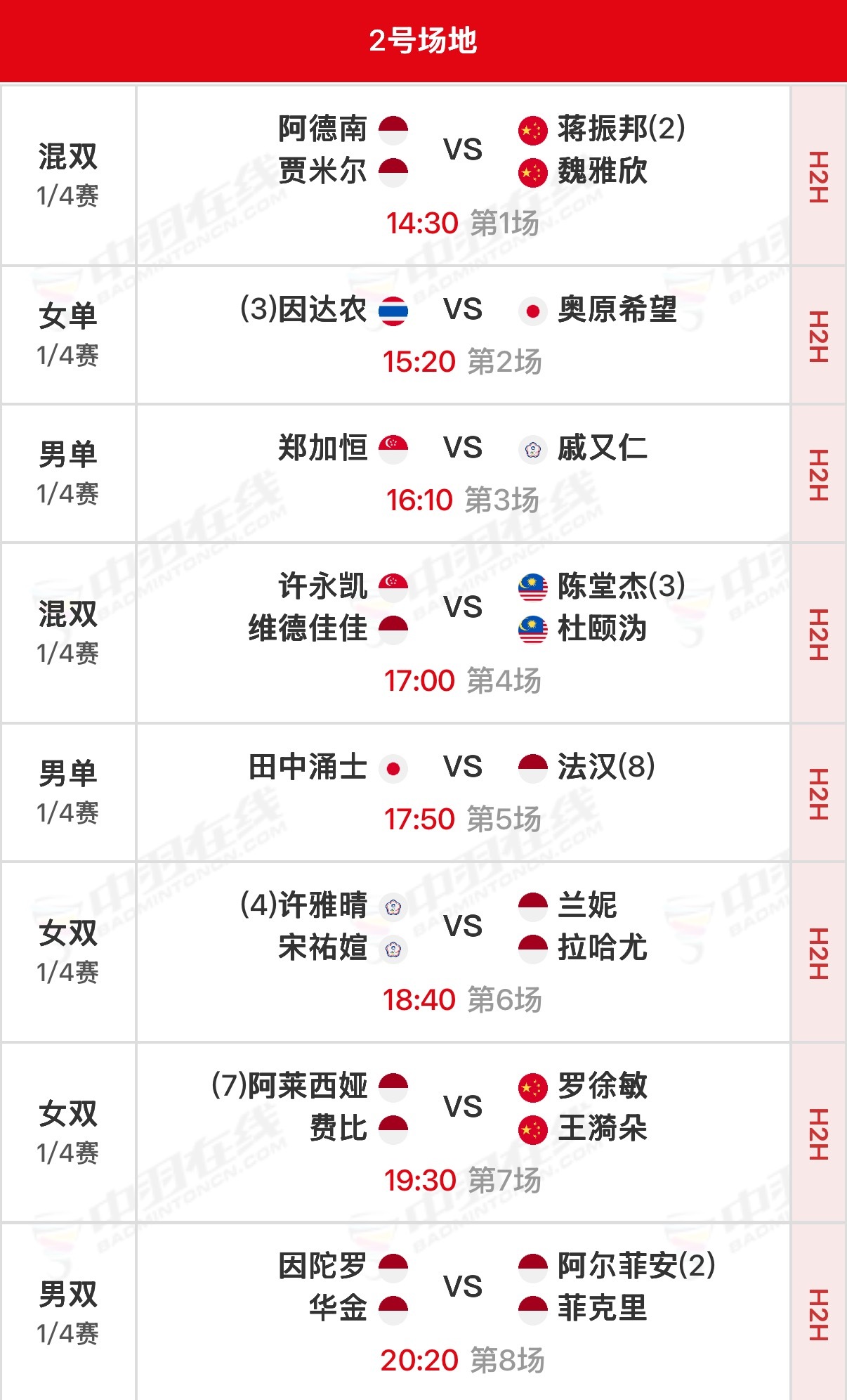 2026年印尼羽毛球大师赛 1/4决赛北京时间14:30开始，可在央视频、羽协公