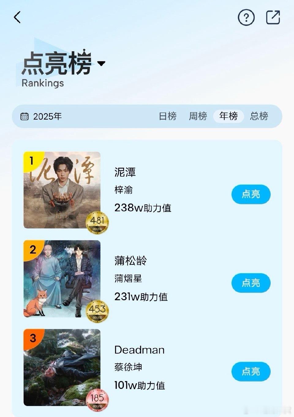 梓渝《泥潭》拿下qq音乐年榜和总榜top1，音乐实绩又+1，总助力人数破 105