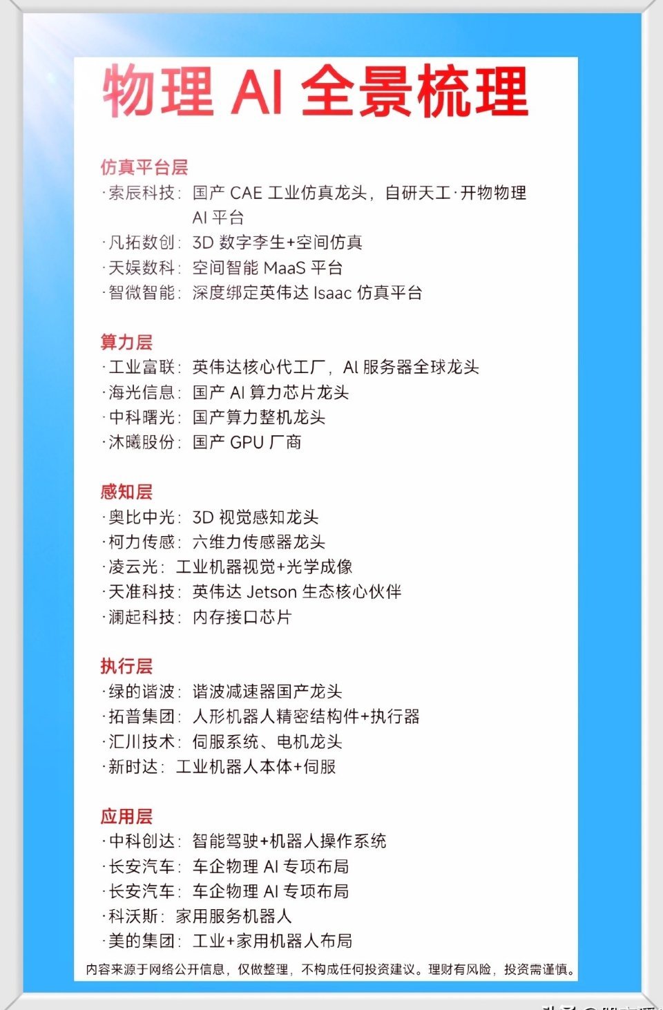 物理AI全景梳理：五大核心赛道+受益标的深度解析物理AI已成为当下A股核心新主线
