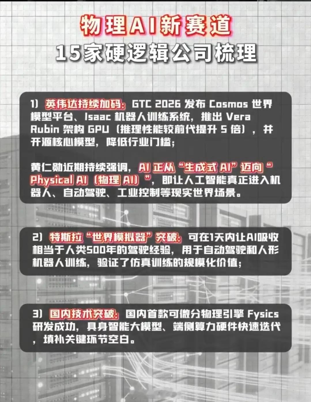 从“纸上谈兵”到走进现实！物理AI开启新范式，15家产业链龙头全梳理当生成式AI