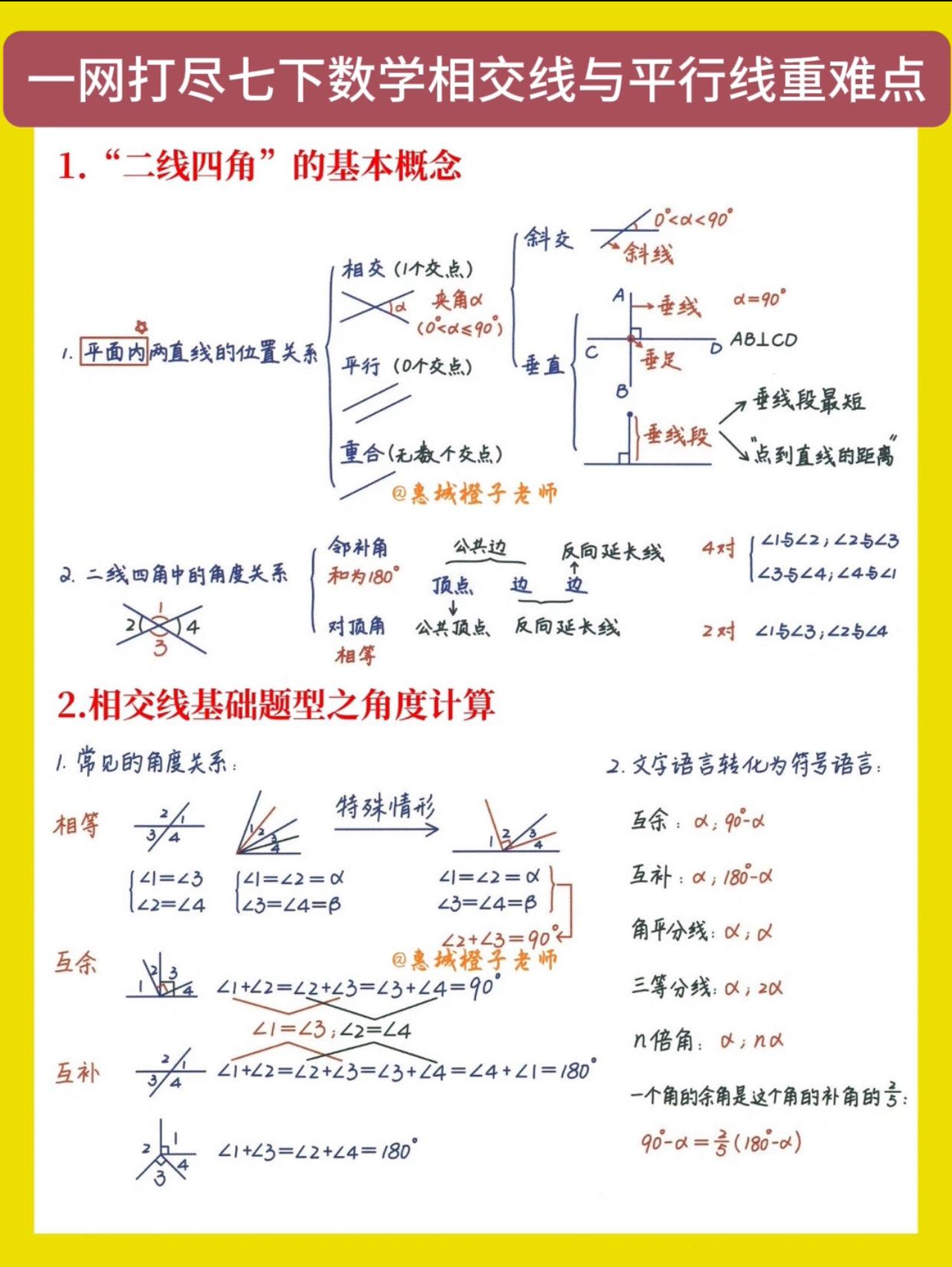 一网打尽七下数学相交线与平行线重难点