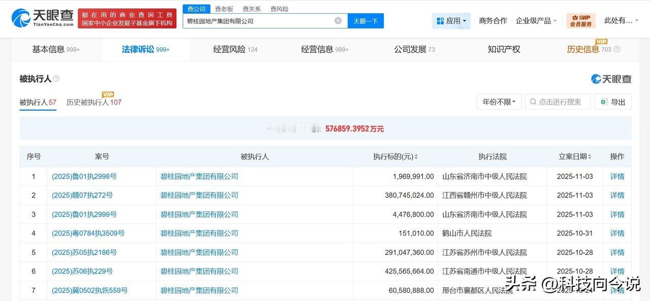 【碧桂园地产等被执行3.8亿】
天眼查App显示，近日，碧桂园地产集团有限公司新