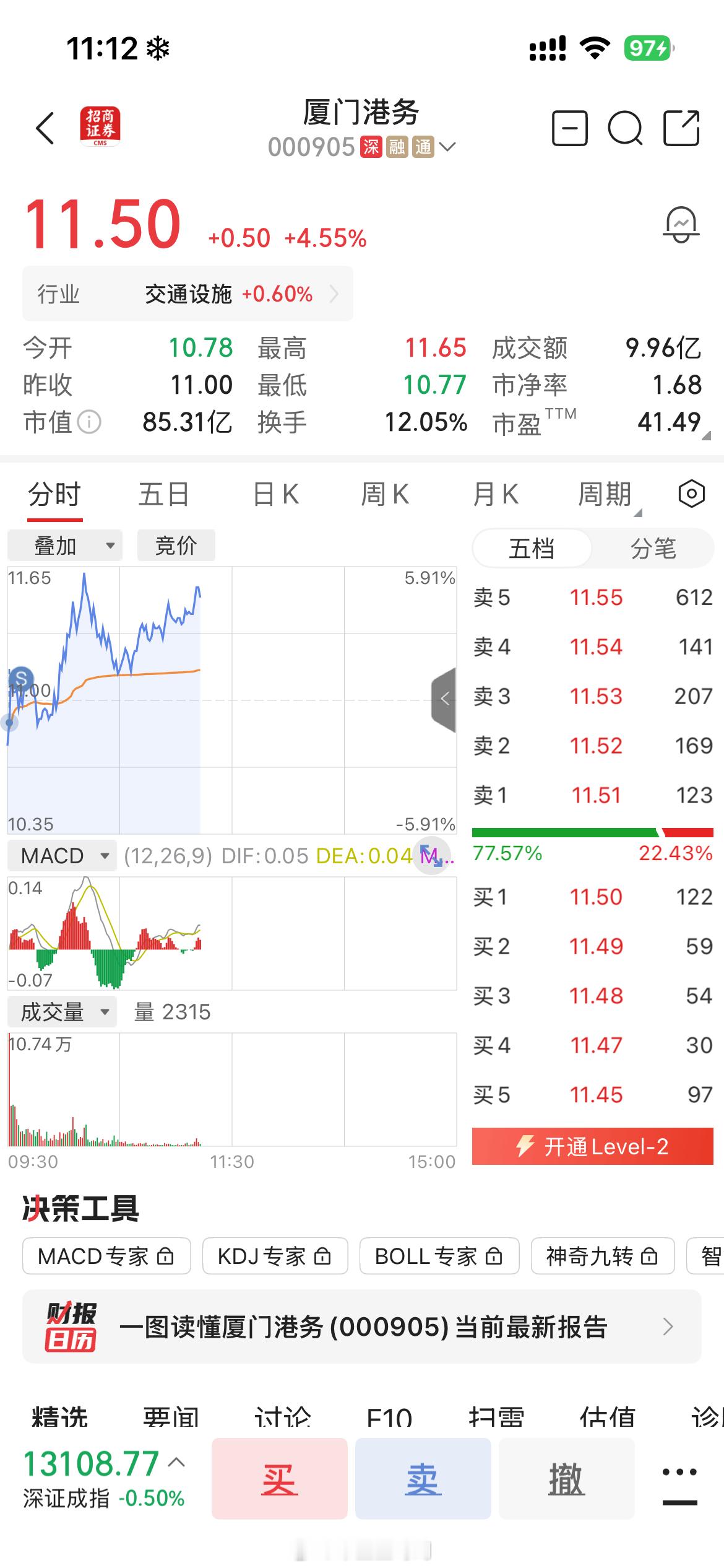 今天你要是再涨停我他喵的明天再上[允悲] ​​​