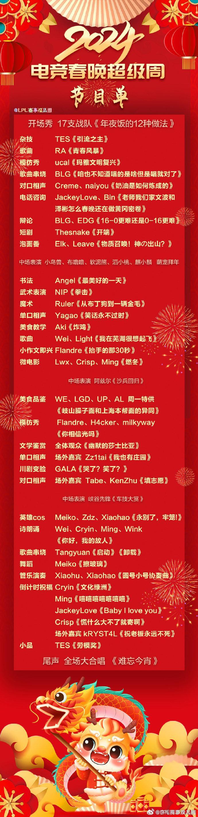 网传的LPL春晚节目单，大家想不想看呢？[吃瓜]《玛雅文明复兴》、Lwx、Cri