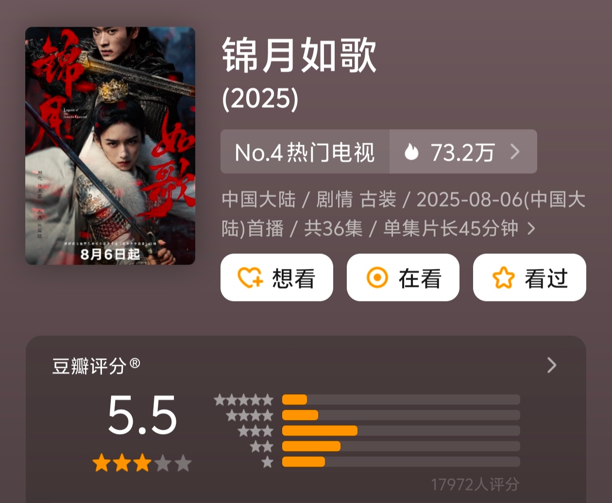 这个打分人数挺少的，也没及格 ​​​