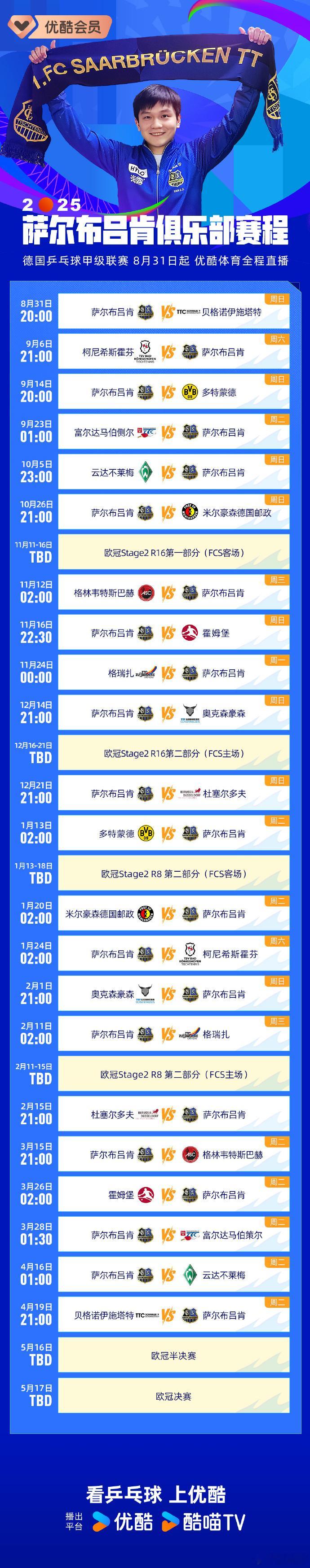 热点解读樊振东 樊振东德甲联赛的赛程相信大家都已经知道了优酷可能是独家转播德甲联