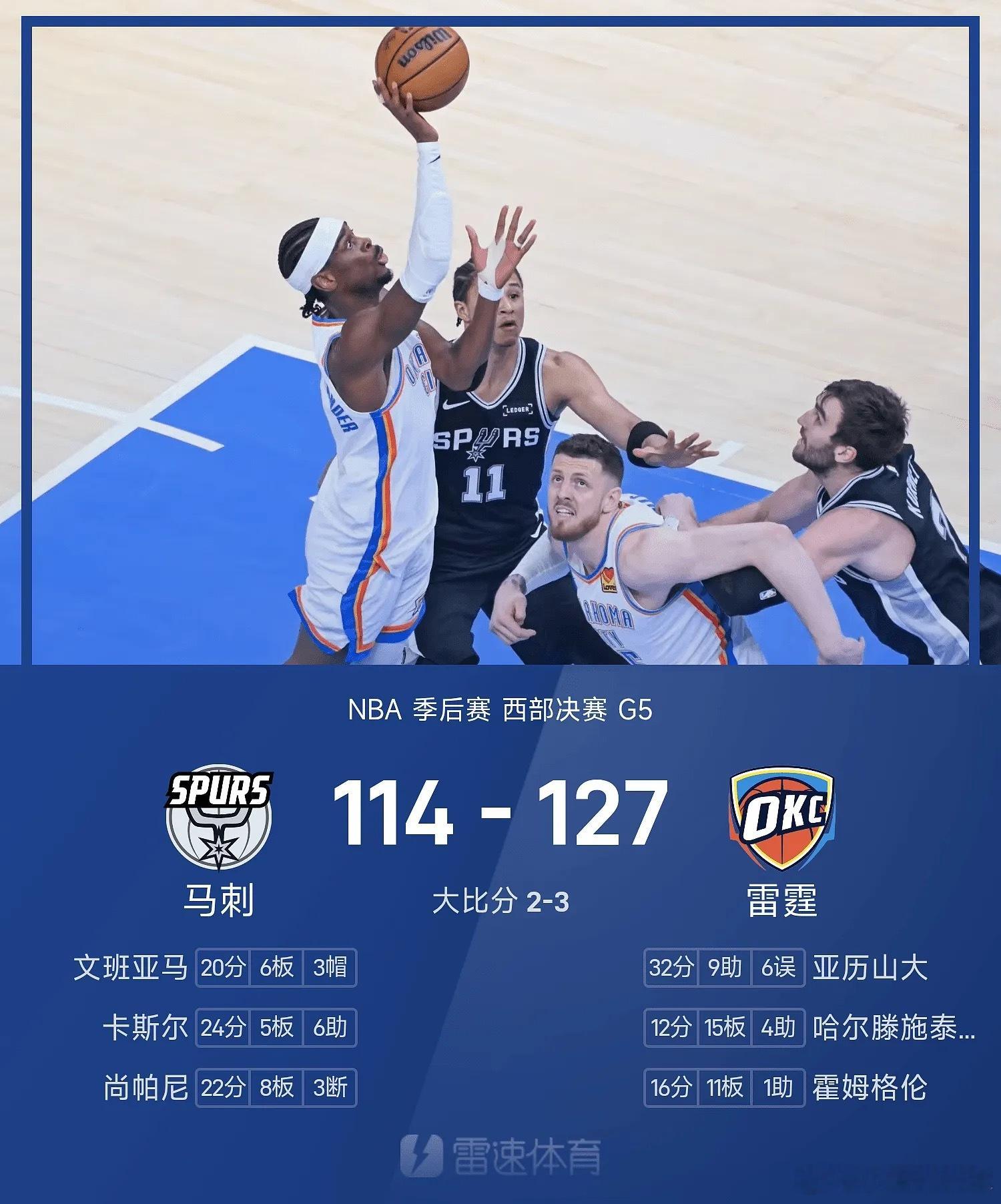 马刺vs雷霆NBA季后赛西决迎来天王山大战，雷霆回到主场迎战马刺。首节雷霆领先2