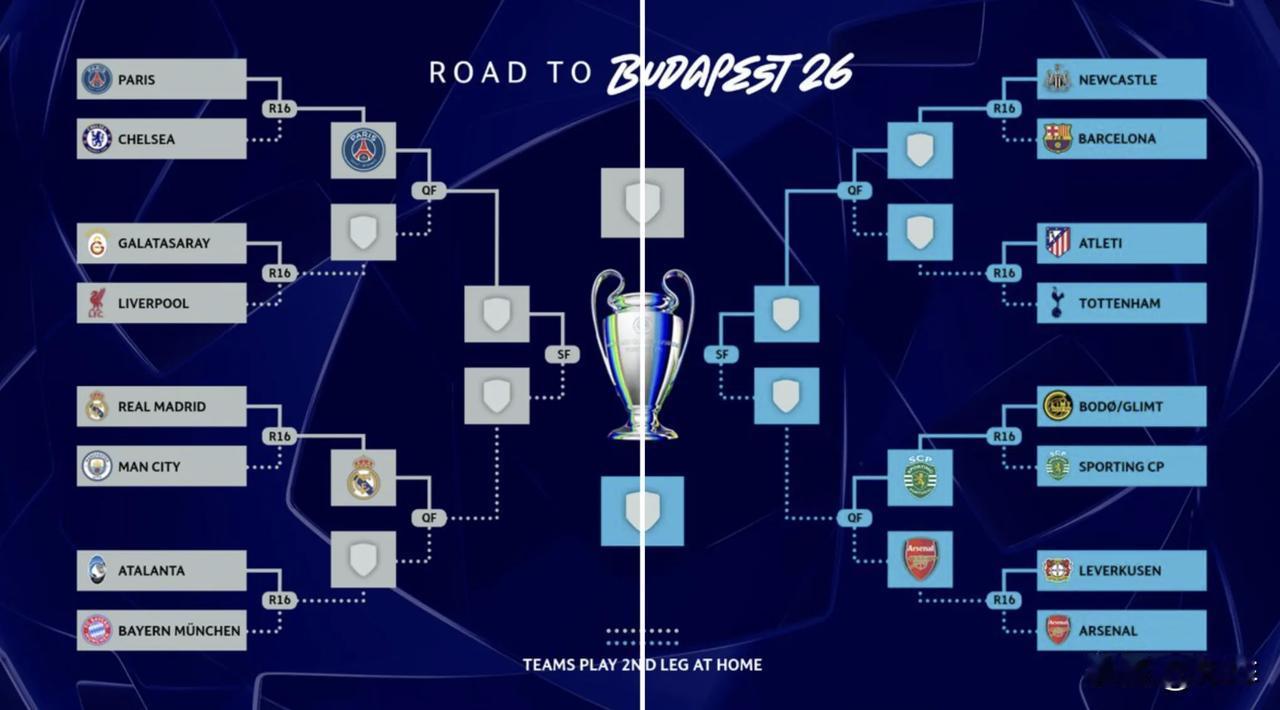 曼城和切尔西期待的惊天大逆转，结结实实的发生在了葡萄牙体育身上。

120分钟3