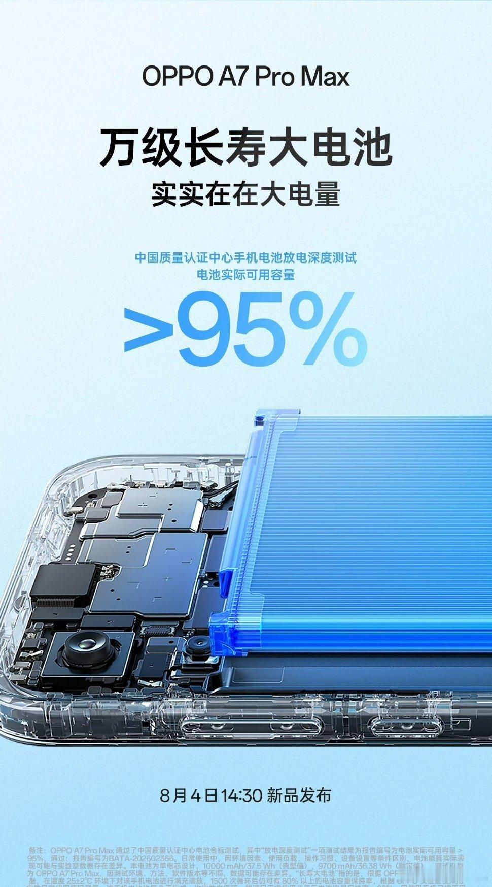 OPPO A7 Pro Max电池相关信息预热：搭载第三代完美球形硅碳工艺，配备