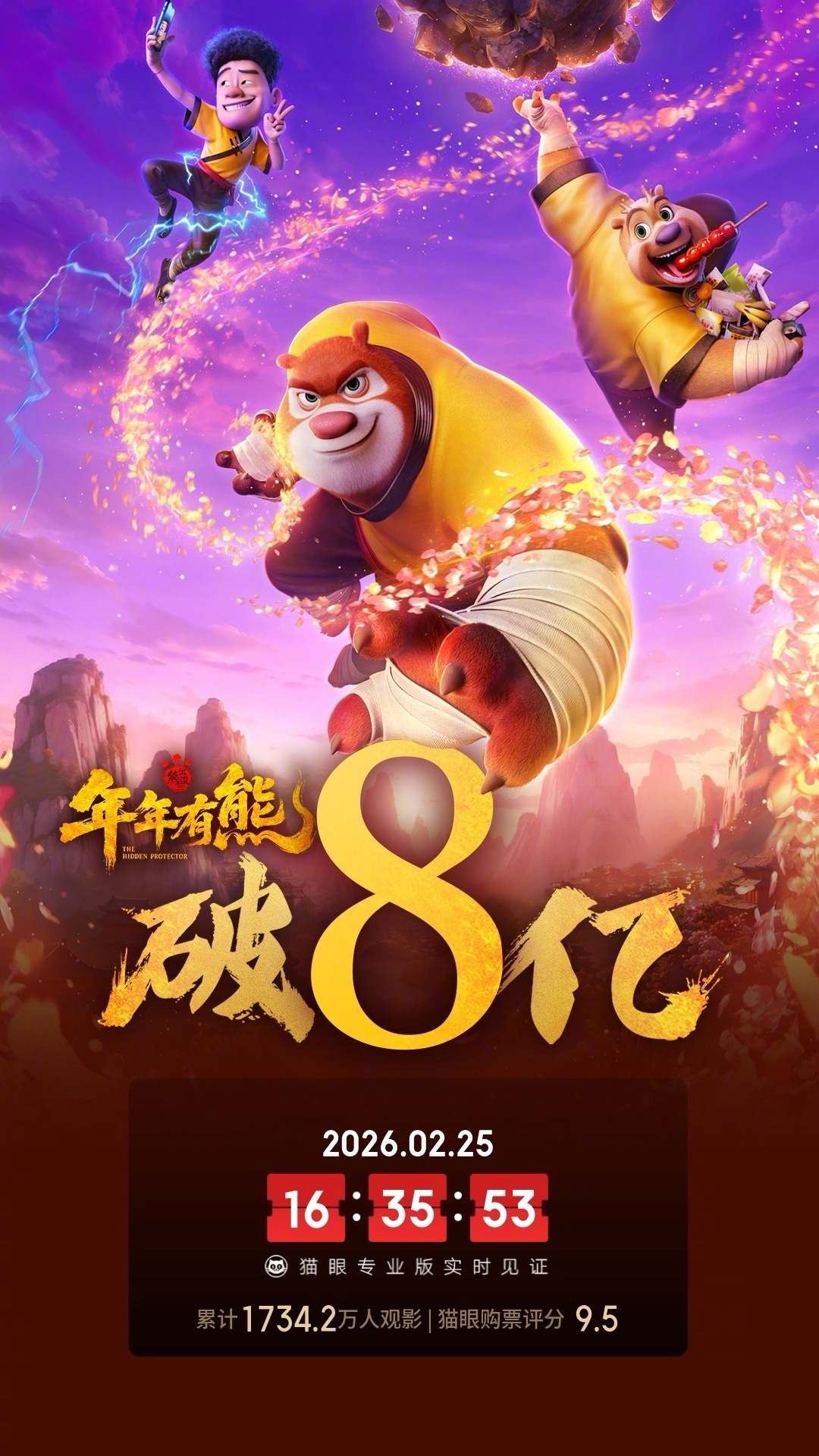 熊出没年年有熊票房破8亿 据猫眼专业版数据，电影《熊出没·年年有熊》上映9天，总