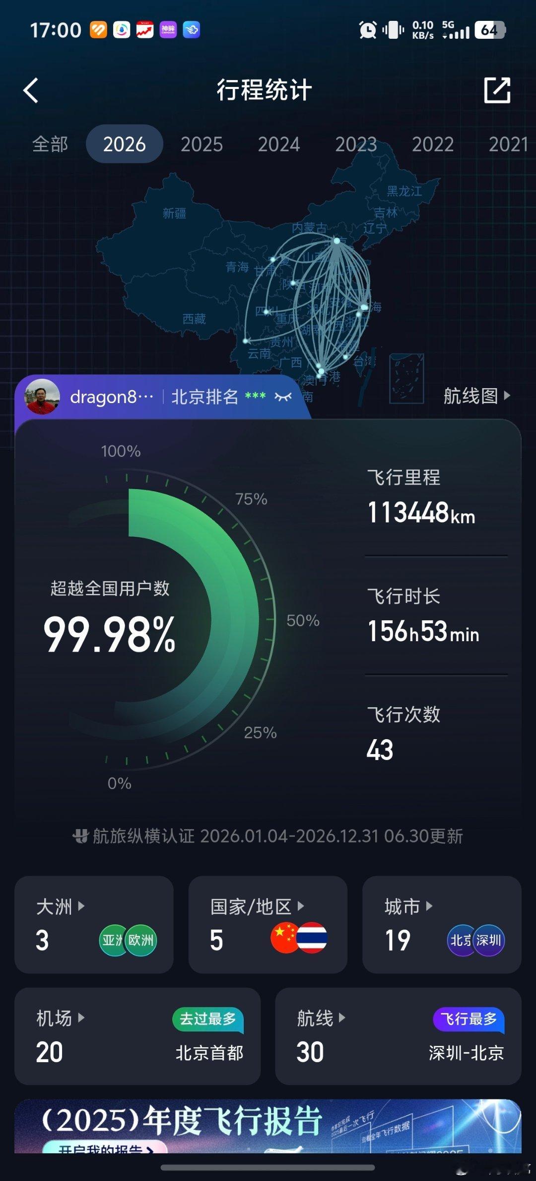 时间过得真快，今年过去一半了，上半年竟然飞了 超 11 万公里 