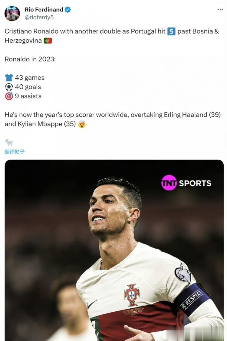 #C罗领跑今年世界最佳射手#   C罗的2023年——43场比赛40球9助。  
