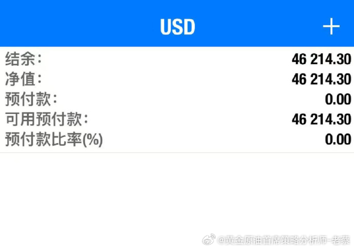 恭喜阿文入金4.6万美金加入实盘同时也祝贺实盘大家庭再进一位新人，一起战斗，一起