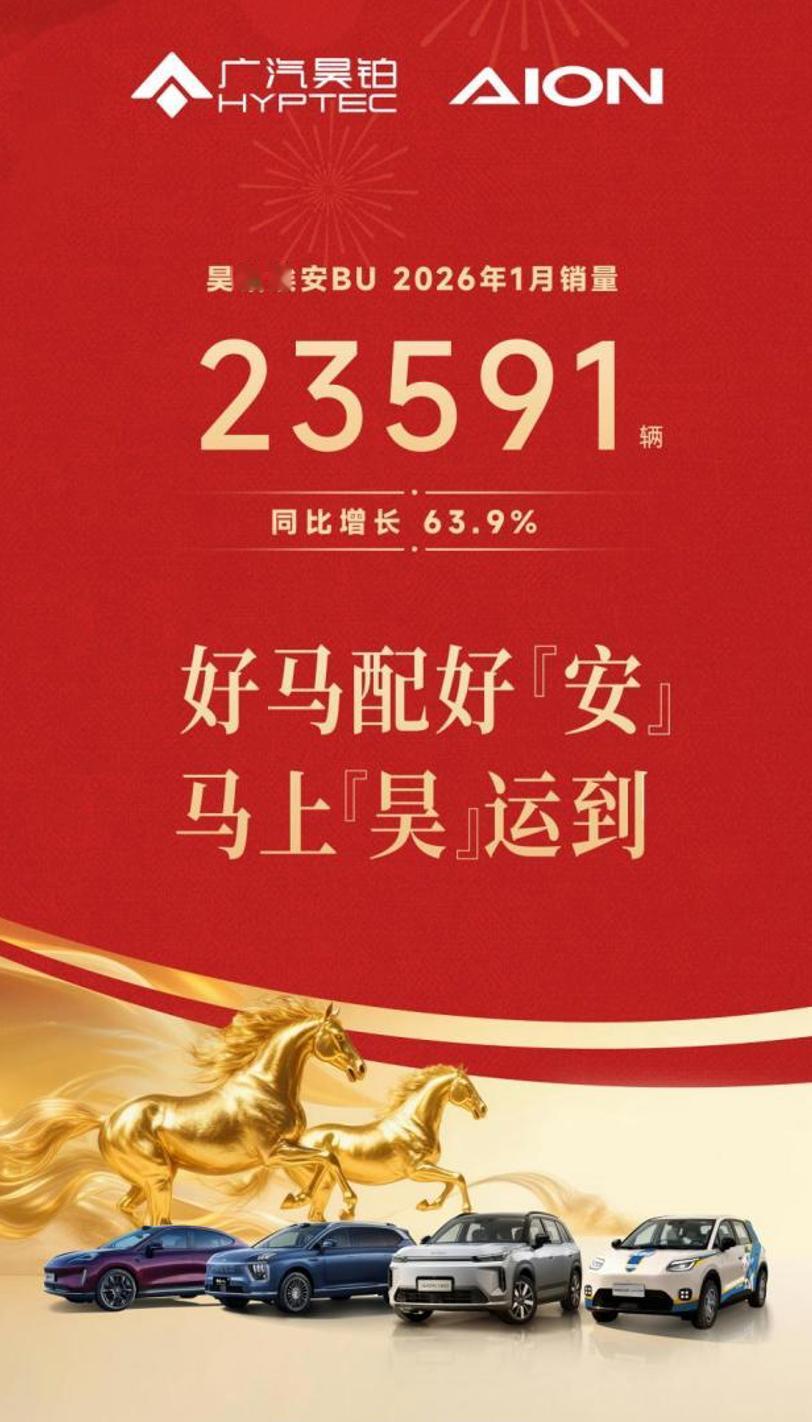 昊铂埃安BU首月狂卖2.3万+，同比暴涨63.9%，改革这波赢麻了！

行业整体