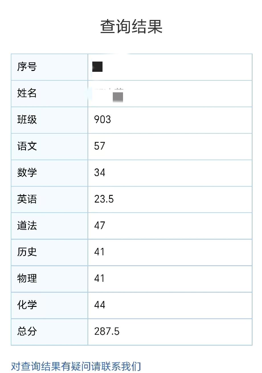 现在的短剧，不是穿越就是重生。
如果给你一次机会，你会如何选择？
我，会选择回到