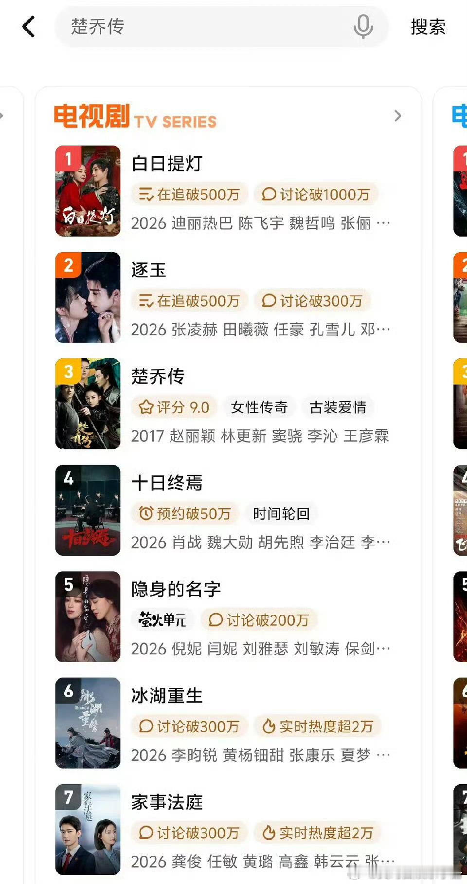 赵丽颖楚乔传长尾效应好厉害🔥 