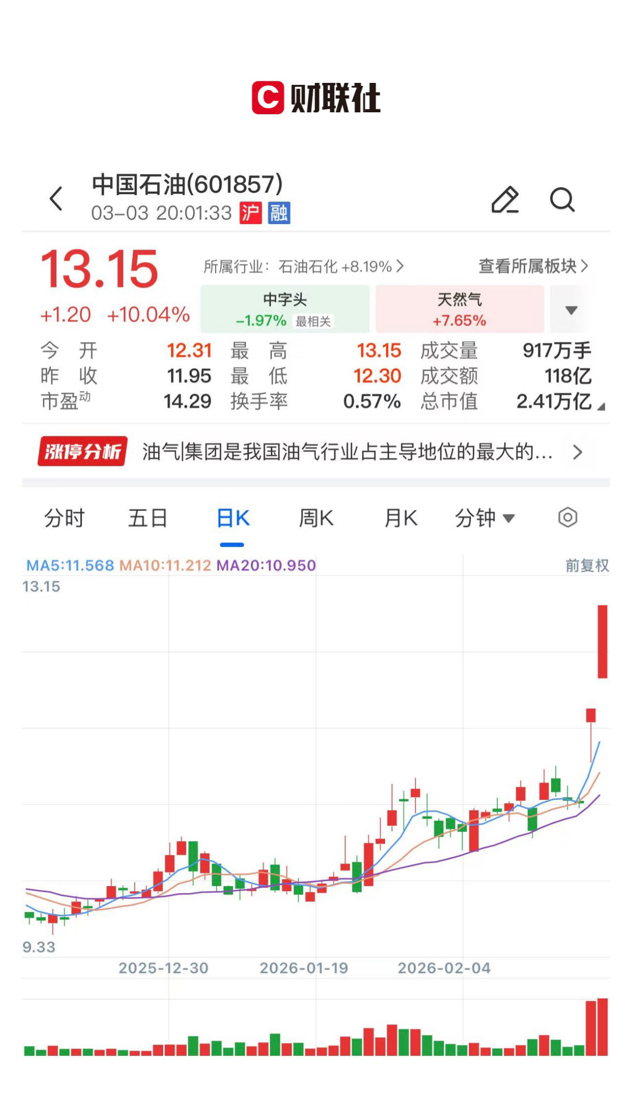 【中国石油、中国石化、中国海油齐发股价异动公告】　　（财联社 2026-03-0