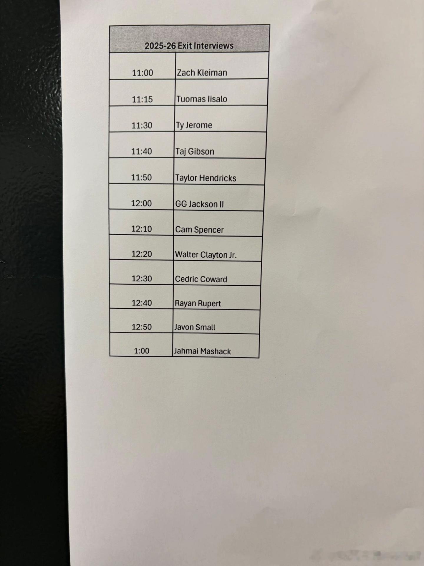 赛季末采访名单中没有莫兰特。nba莫兰特